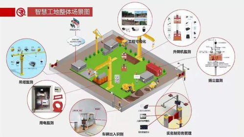 看懂這些弱電設(shè)備圖片和系統(tǒng)圖才算入行，快來試試吧