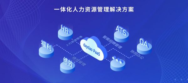 Daydao獲「Spark領航者」HRoot 2020年度人力資源服務機構獎 云軟件服務賽道再添新標桿